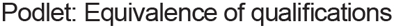 Podlet - Equivalence of qualifications